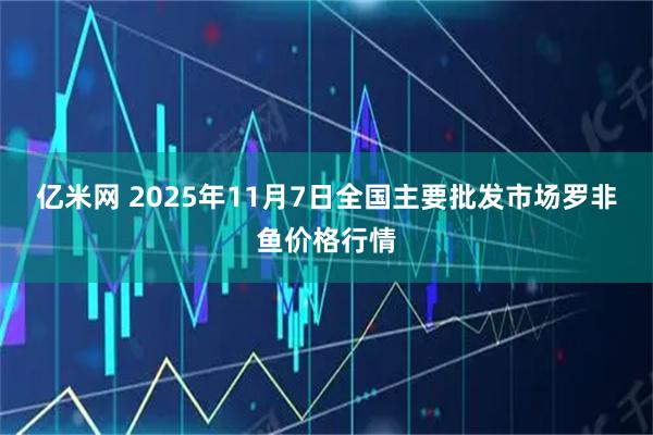 亿米网 2025年11月7日全国主要批发市场罗非鱼价格行情
