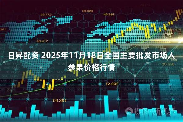 日昇配资 2025年11月18日全国主要批发市场人参果价格行情