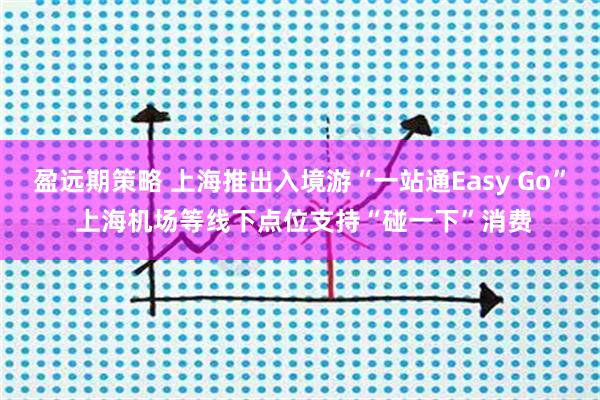 盈远期策略 上海推出入境游“一站通Easy Go” 上海机场等线下点位支持“碰一下”消费